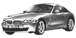BMW E86 C1091 Fault Code